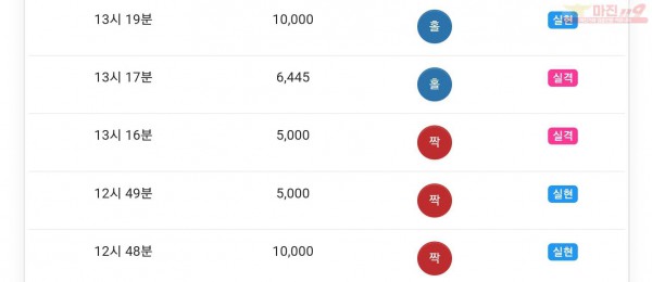 글로벌777점 수익인증