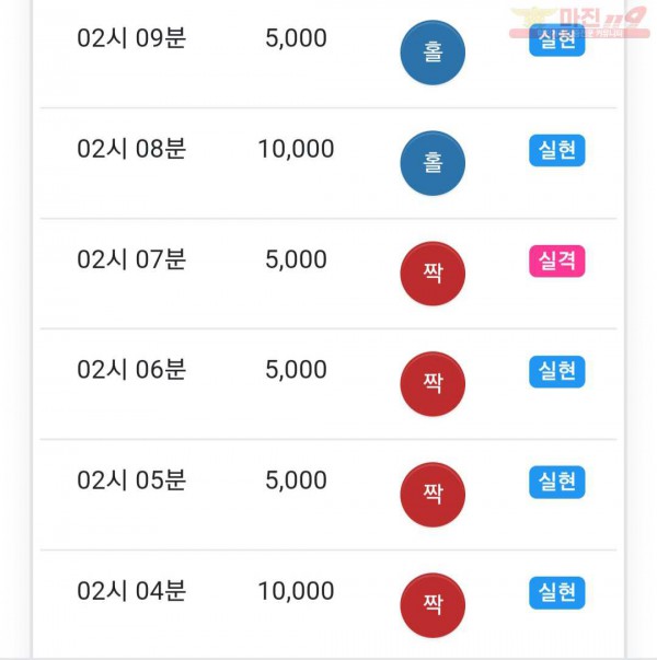 하이트레이딩 국대점