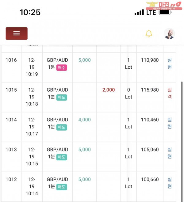 Gt부산점