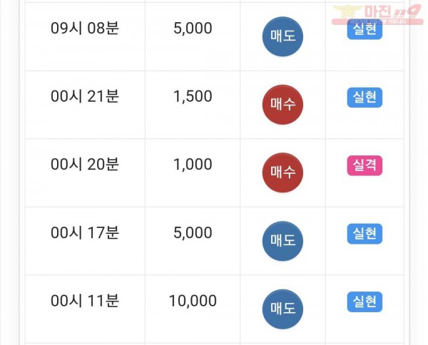 글로벌 댄디점