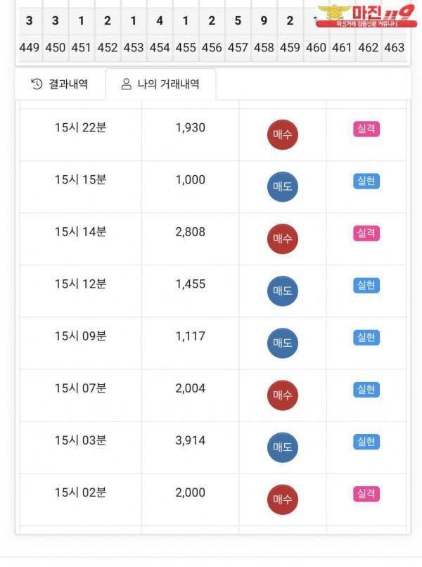 글로벌 국대점 수익인증