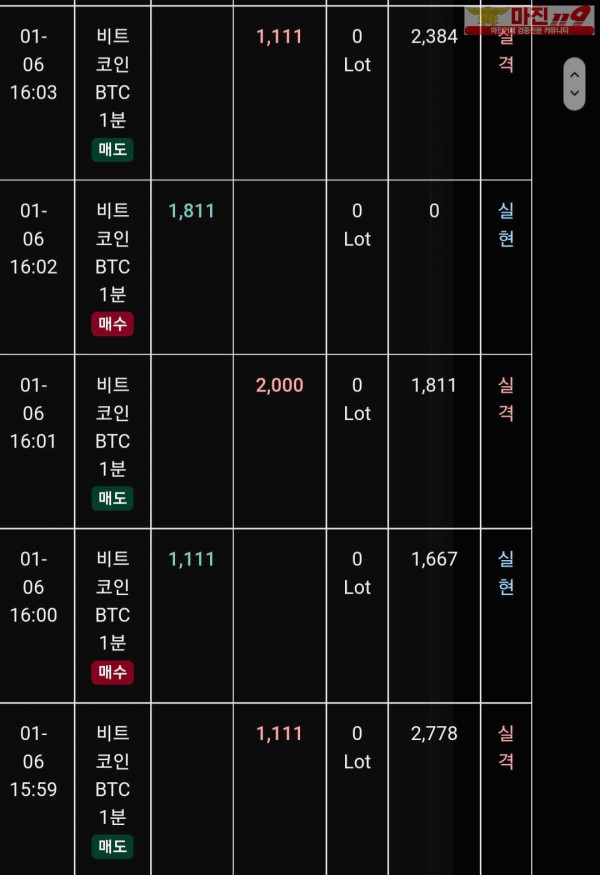 글로벌 트레이딩777점 수익인증