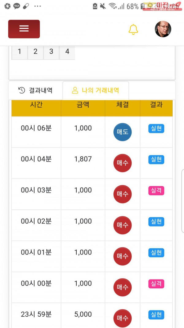 글로벌국대점수익인증