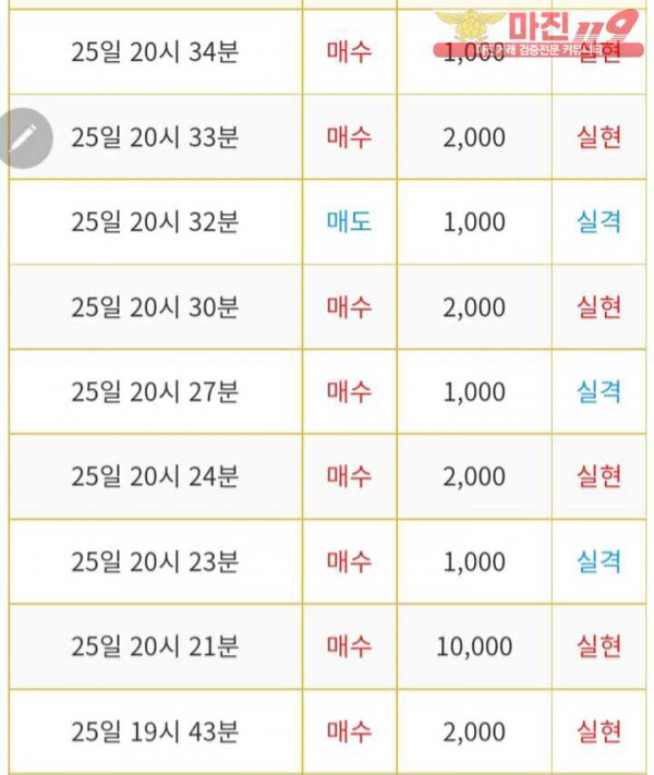 비트맨 다이아몬드  수익