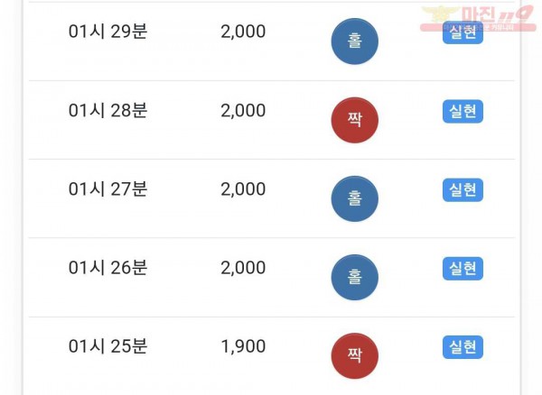 글로벌 수익인증