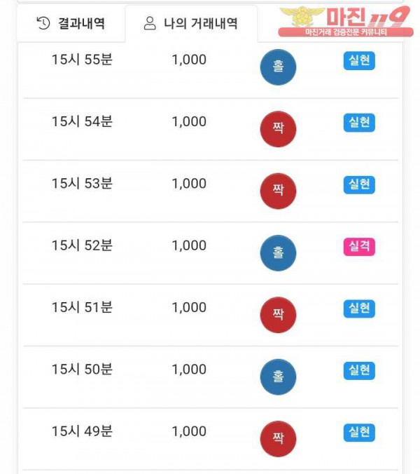 국대점 수익인증