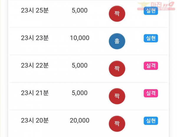 하이트레이딩 국대점