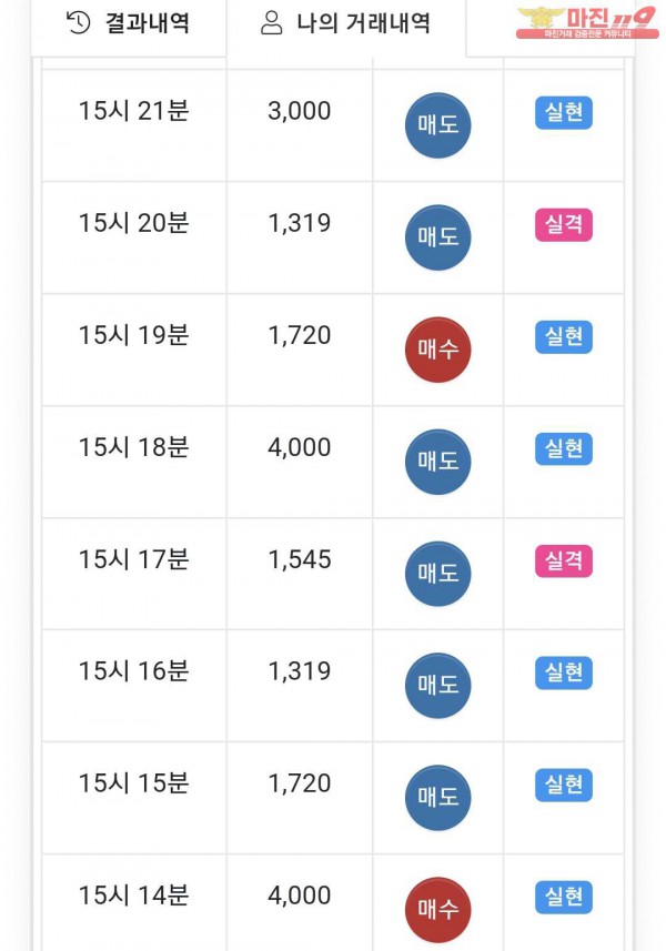 국대점 수익인증
