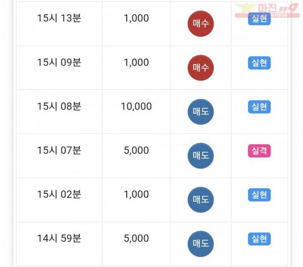 글로벌 댄디점