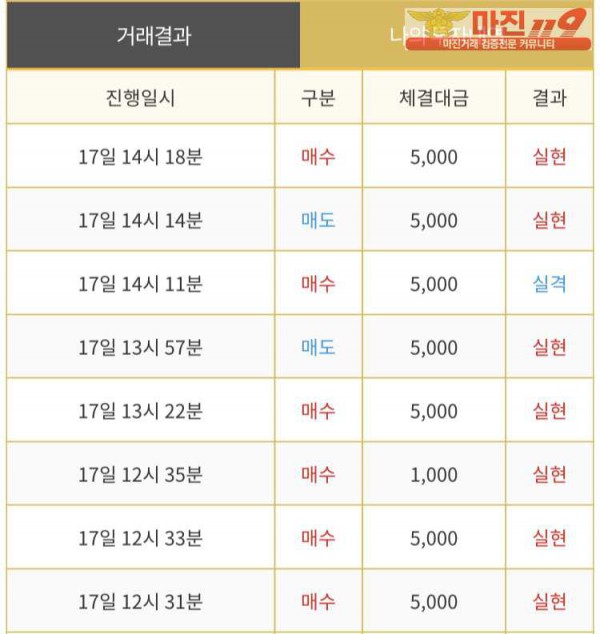 다이아몬드점 수익인증