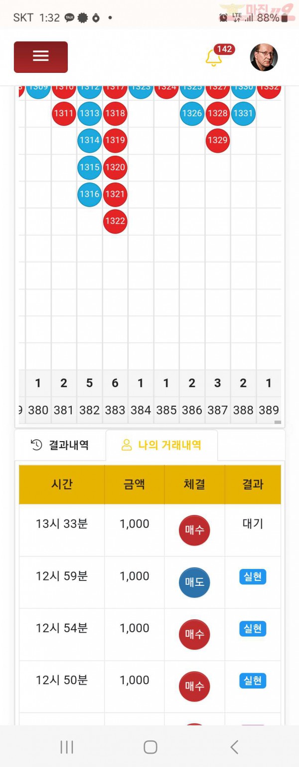 댄디점