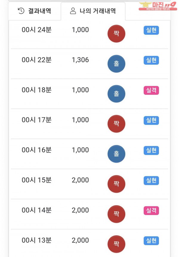 국대점 수익인증