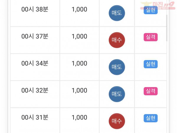 부산점