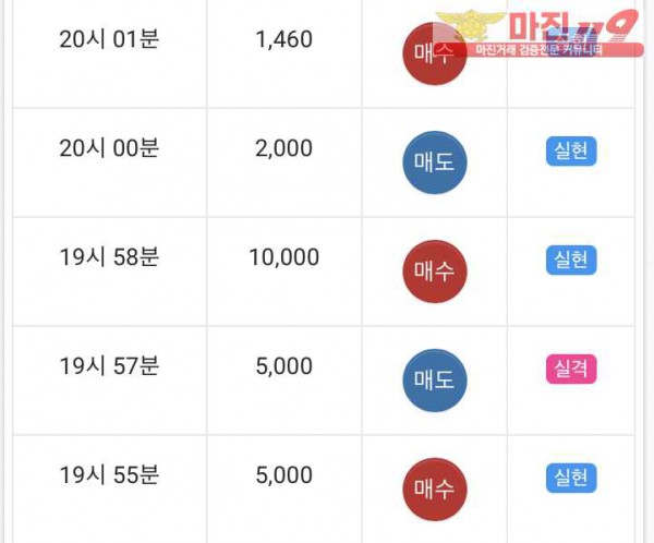 댄디점