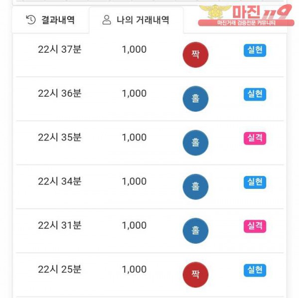 국대점 수익인증