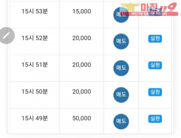 글로벌777점 연승