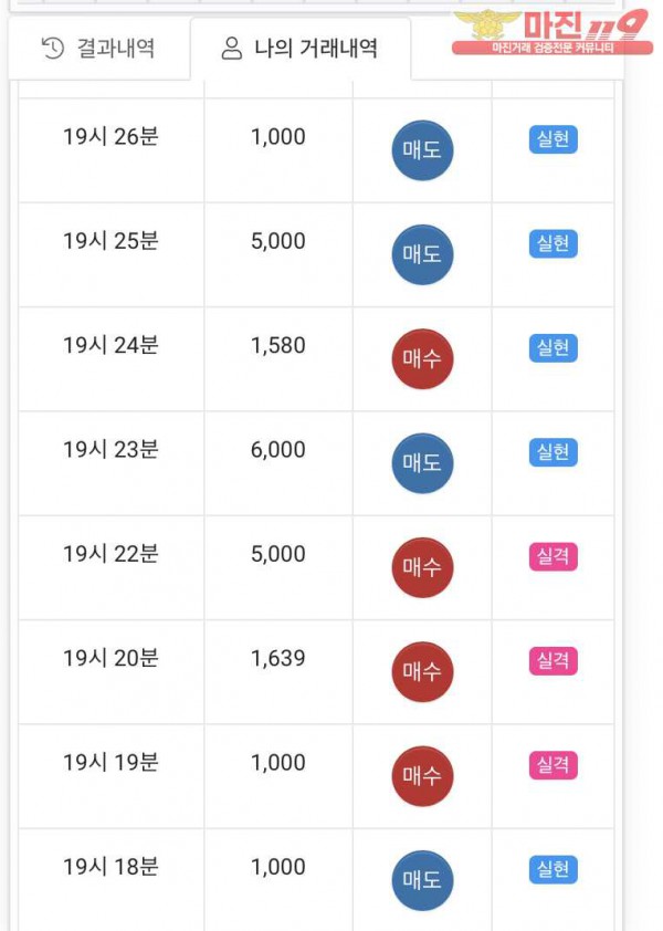 댄디점