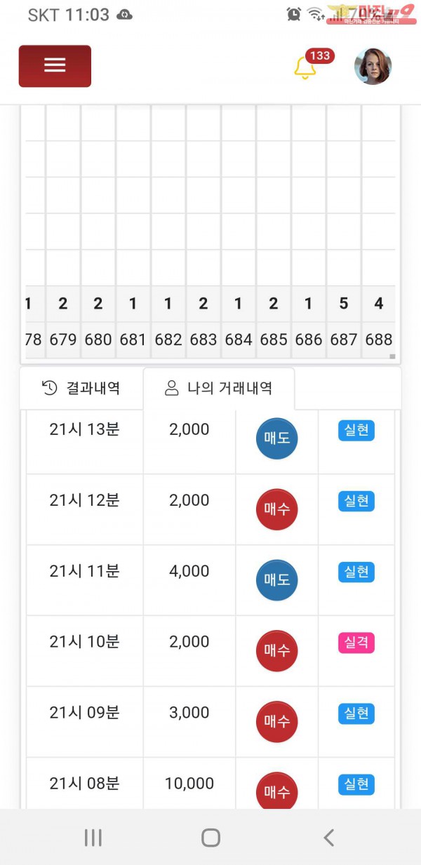글로벌 비너스점 수익인증 합니다
