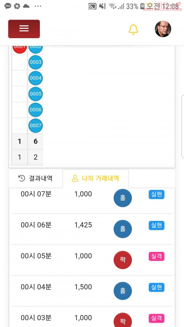 글로벌국대점수익인증