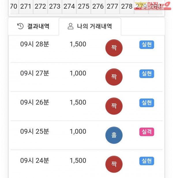 국대점 수익인증