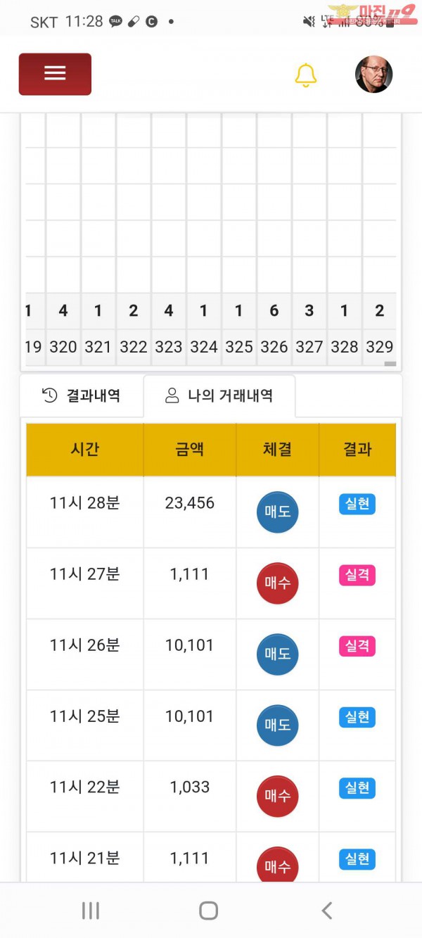 글로벌국대점 샷