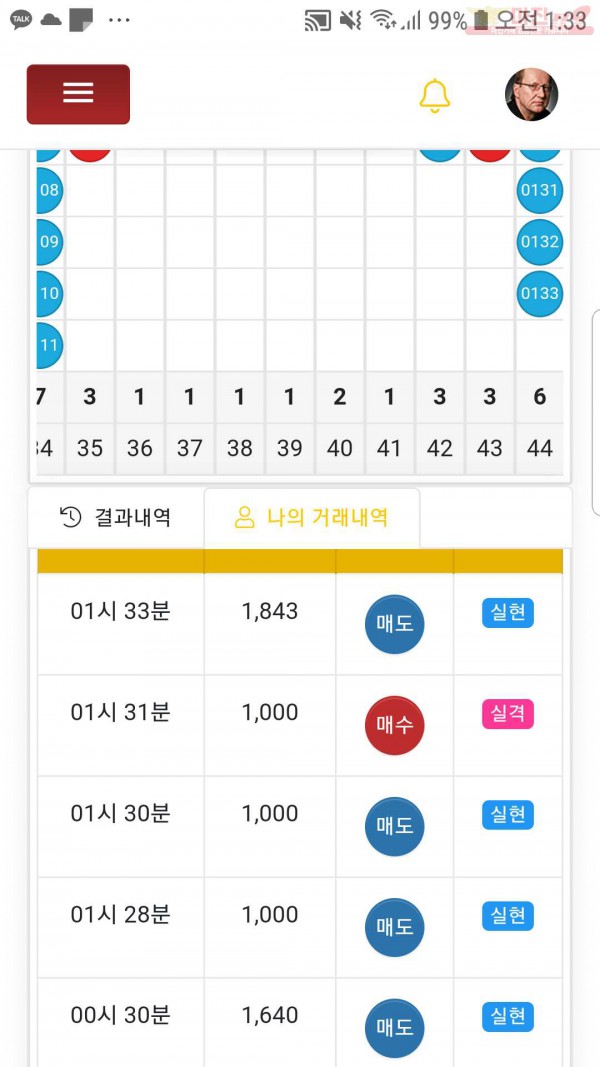 글로벌국대점수익인증