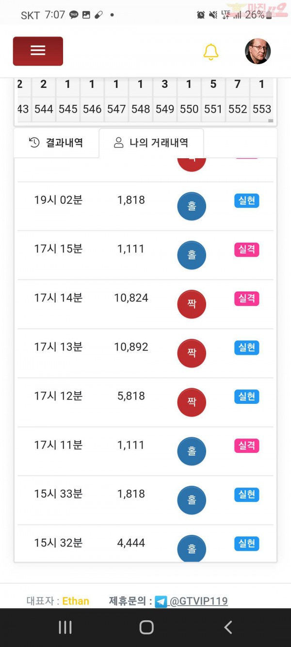 글로벌국대점샷