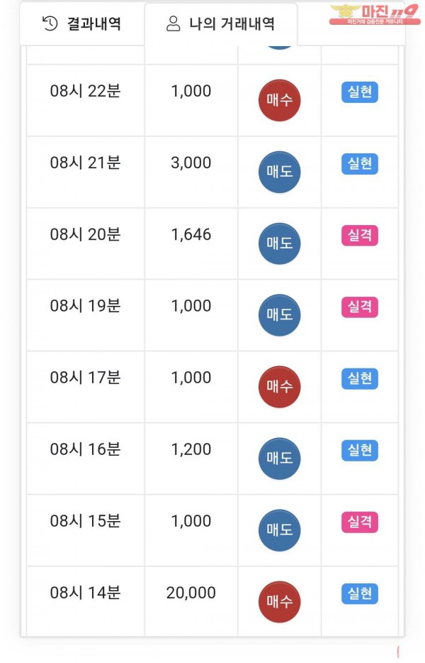 국대점 수익인증