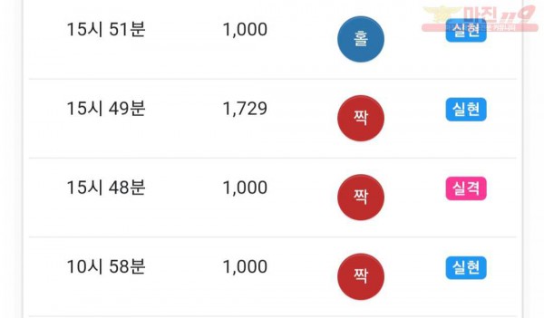 하이트레이딩 댄디점