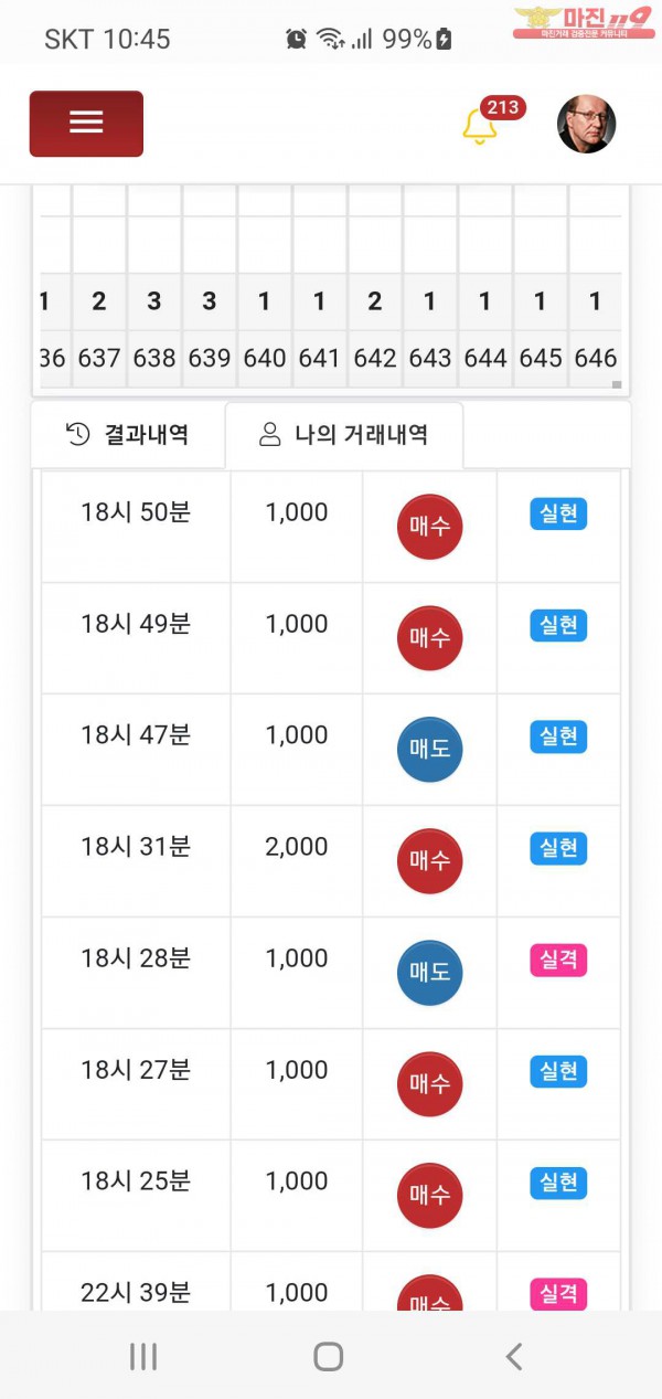 글로벌777점 수익인증합니다