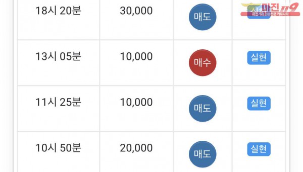 댄디점