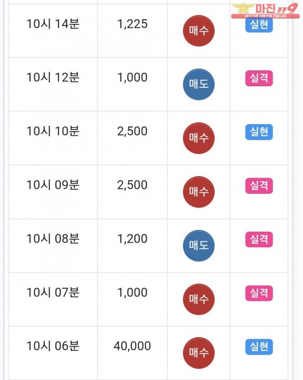 국대점 수익인증