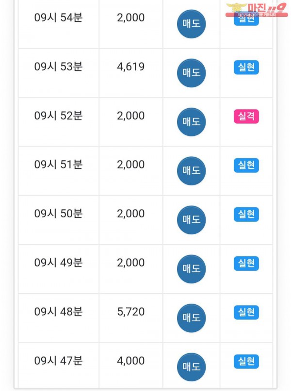 글로벌 국대점 인증