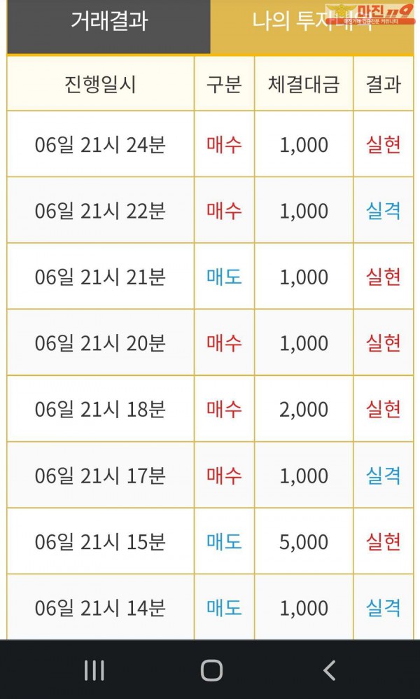 페이백점