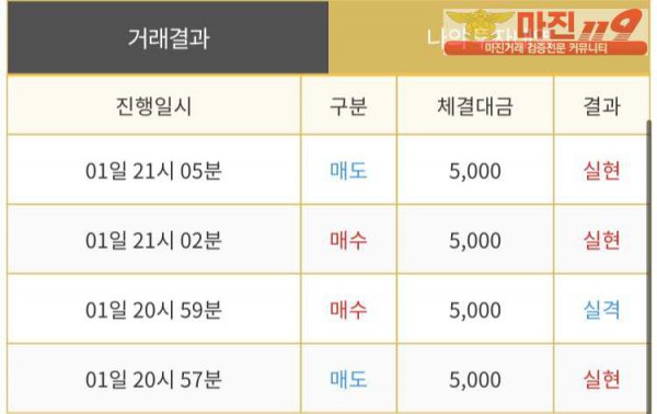 다이아몬드점 수익인증