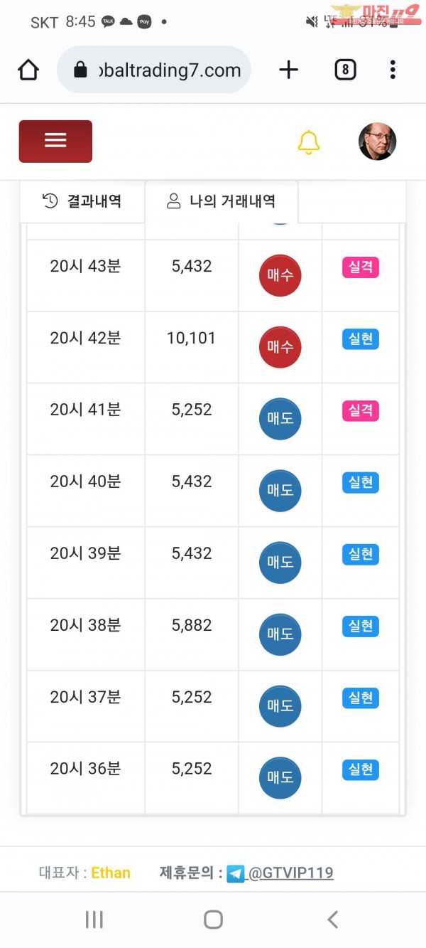 글로벌 국대점