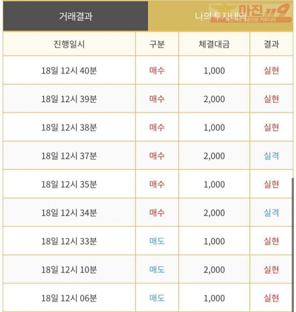 다이아몬드점 수익인증