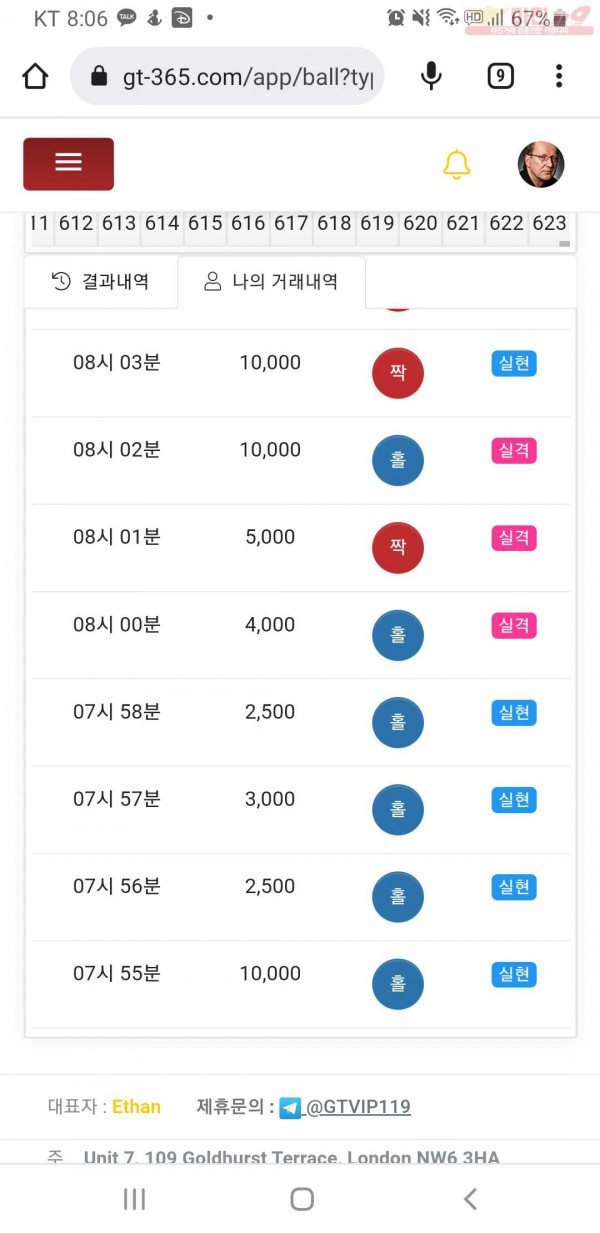 글로벌777점히