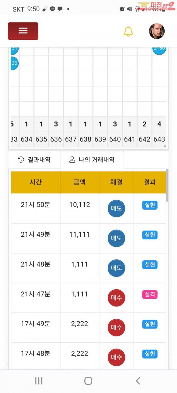 글로벌국대점