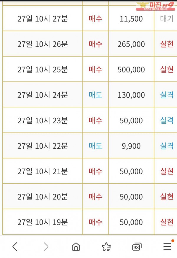 박수무당점 수익
