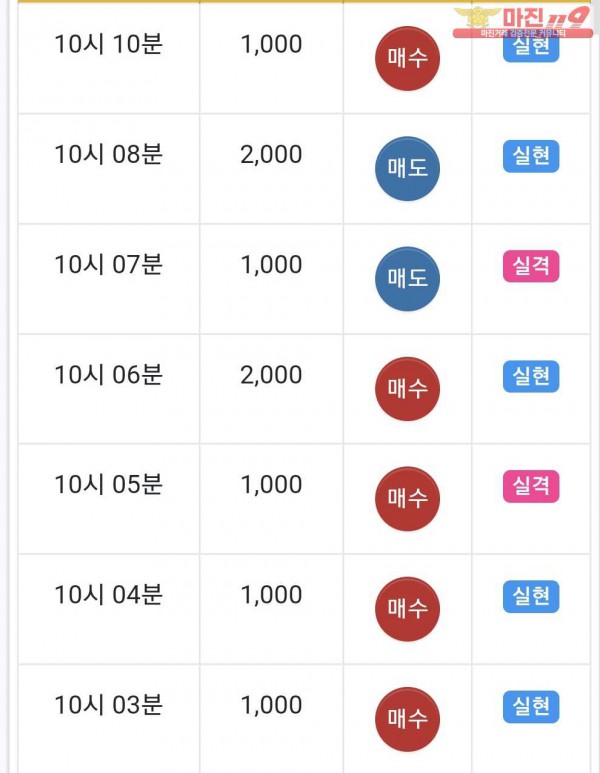 국대점수익인증