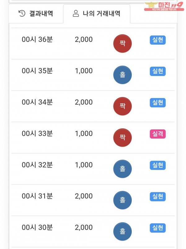 국대점 수익인증