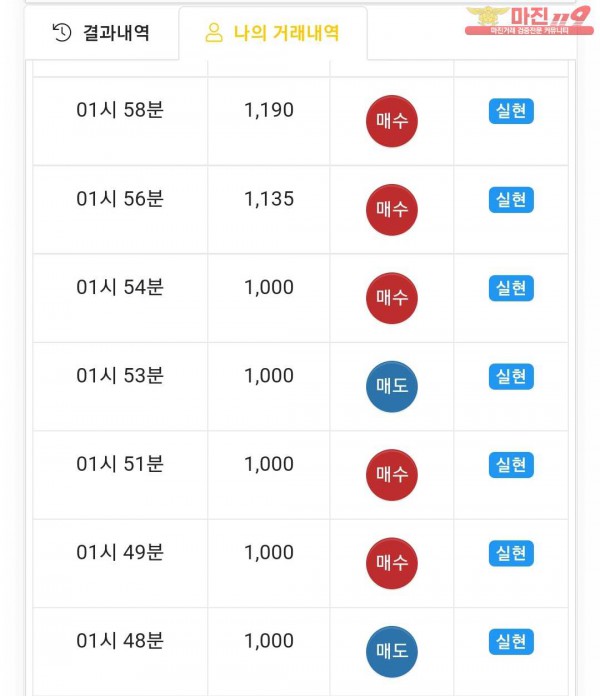 글로벌국대점 수익인증