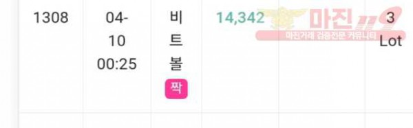 글로벌 777점