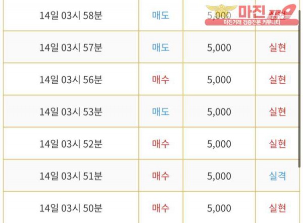 다이아몬드점 수익인증