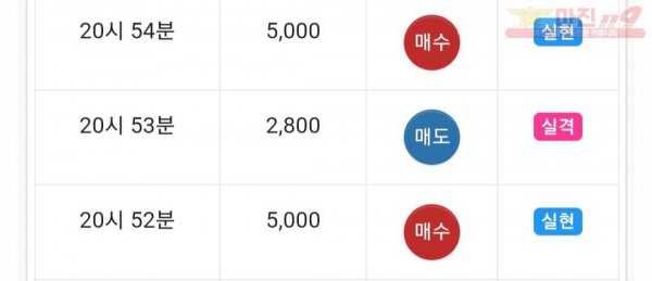 글로벌 수익인증