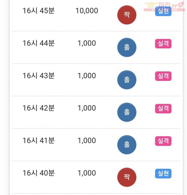 국대점수익인증