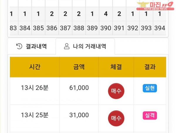 글로벌 국대점 수익인증