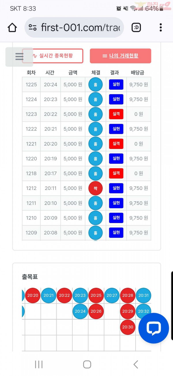 퍼스트 신뢰점 수익인증