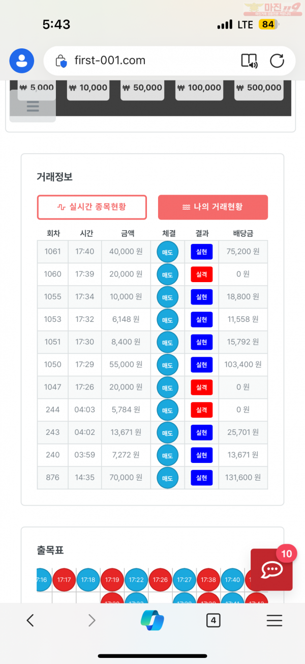 한국점 수익인증